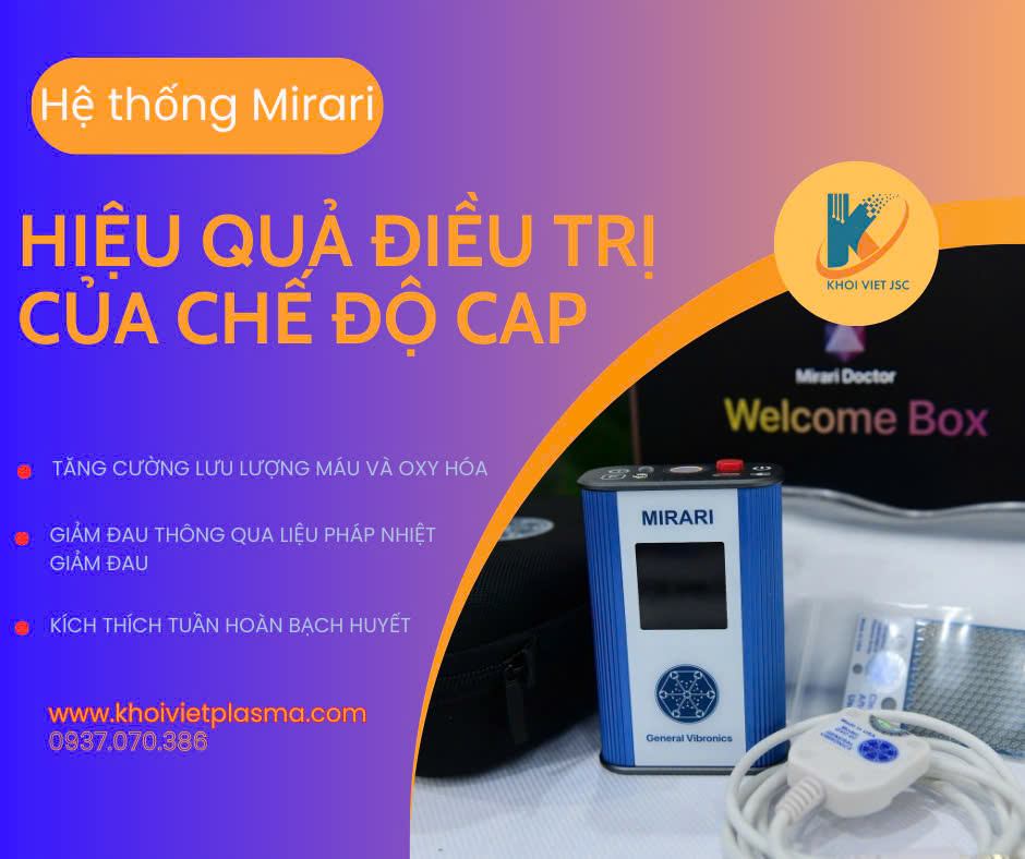 Hiệu quả điều trị của chế độ CAP