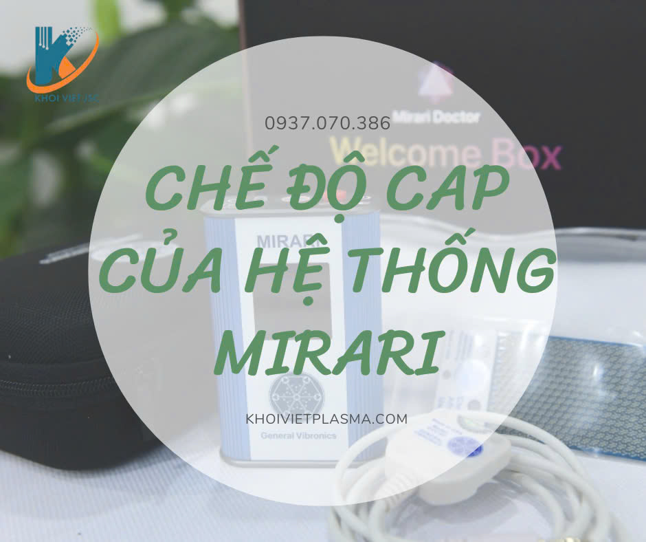 Chế độ CAP của hệ thống Mirari