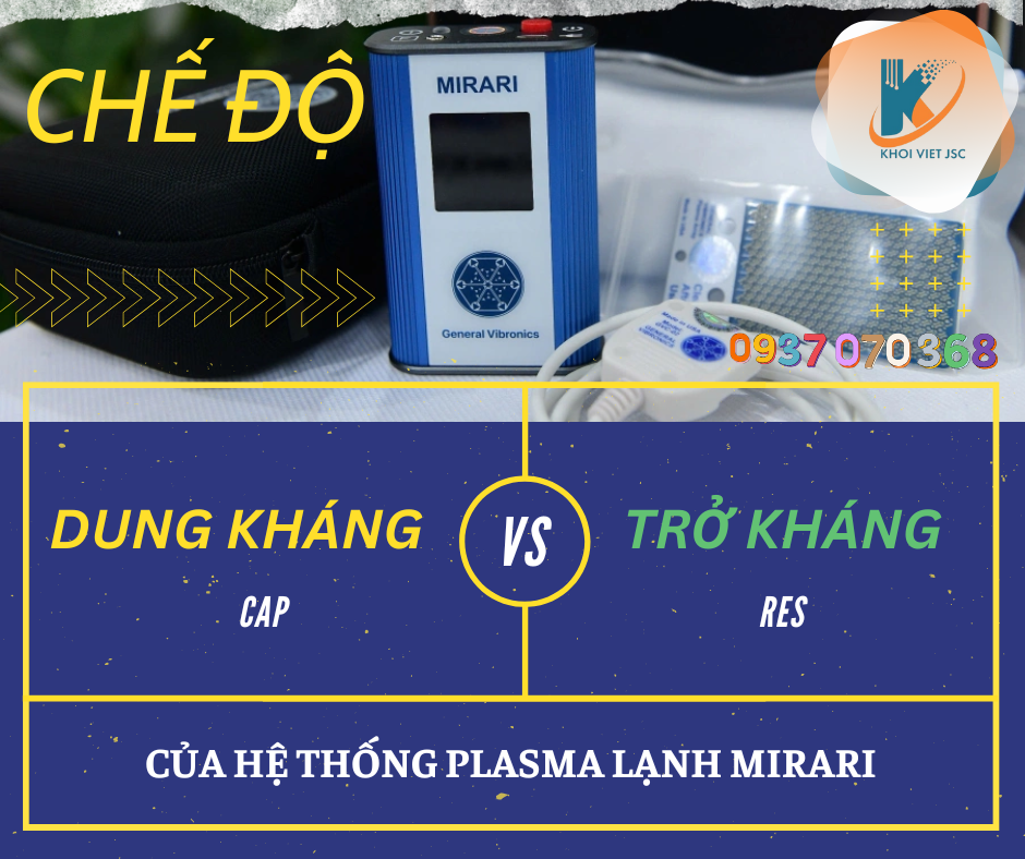 CHẾ ĐỘ DUNG KHÁNG - CAP VÀ TRỞ KHÁNG - RES CỦA MÁY MIRARI