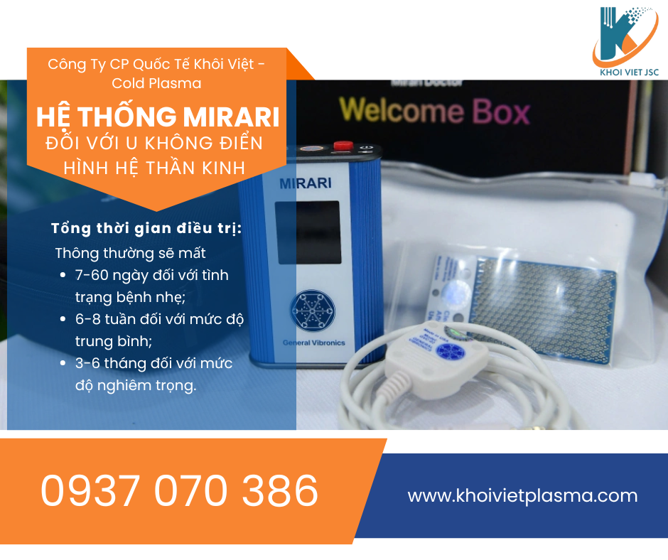 MIRARI ĐỐI VỚI U KHÔNG ĐIỂN HÌNH HỆ THẦN KINH