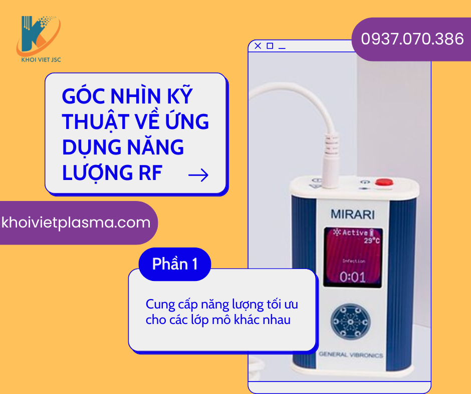 GÓC NHÌN KỸ THUẬT VỀ ỨNG DỤNG NĂNG LƯỢNG RF - Phần 1