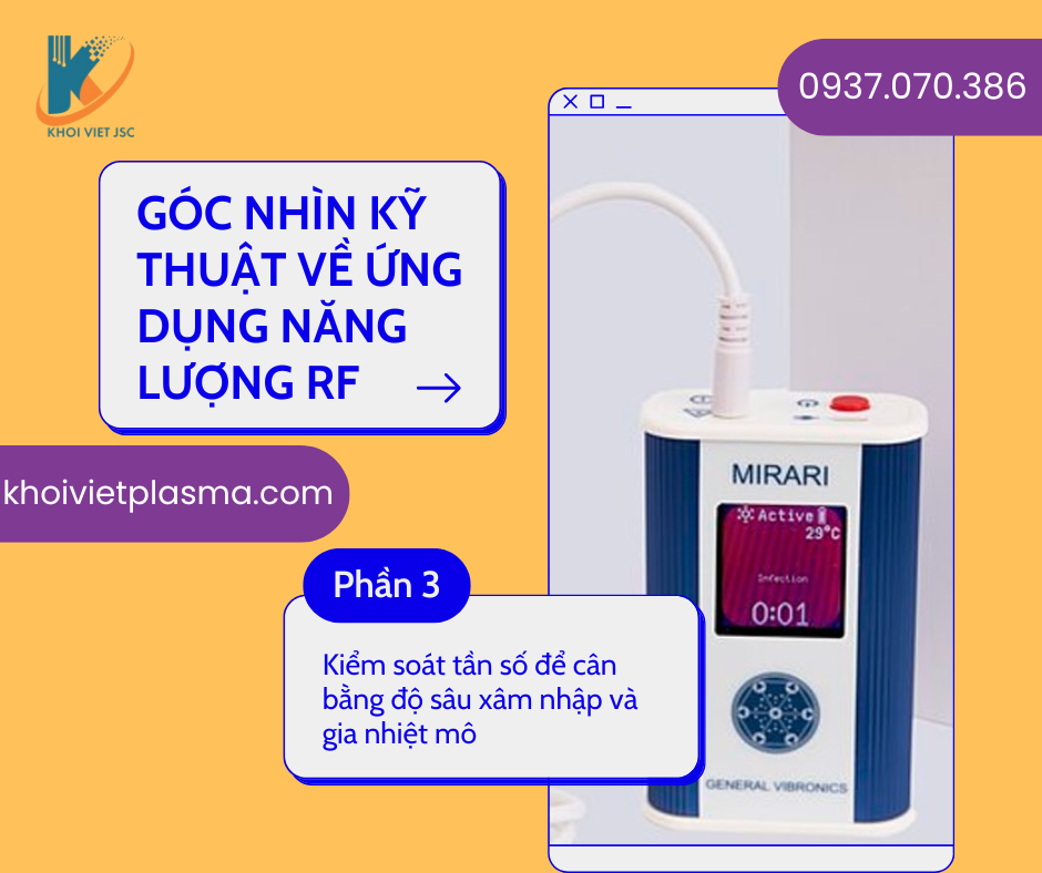 GÓC NHÌN KỸ THUẬT VỀ ỨNG DỤNG NĂNG LƯỢNG RF - Phần 3
