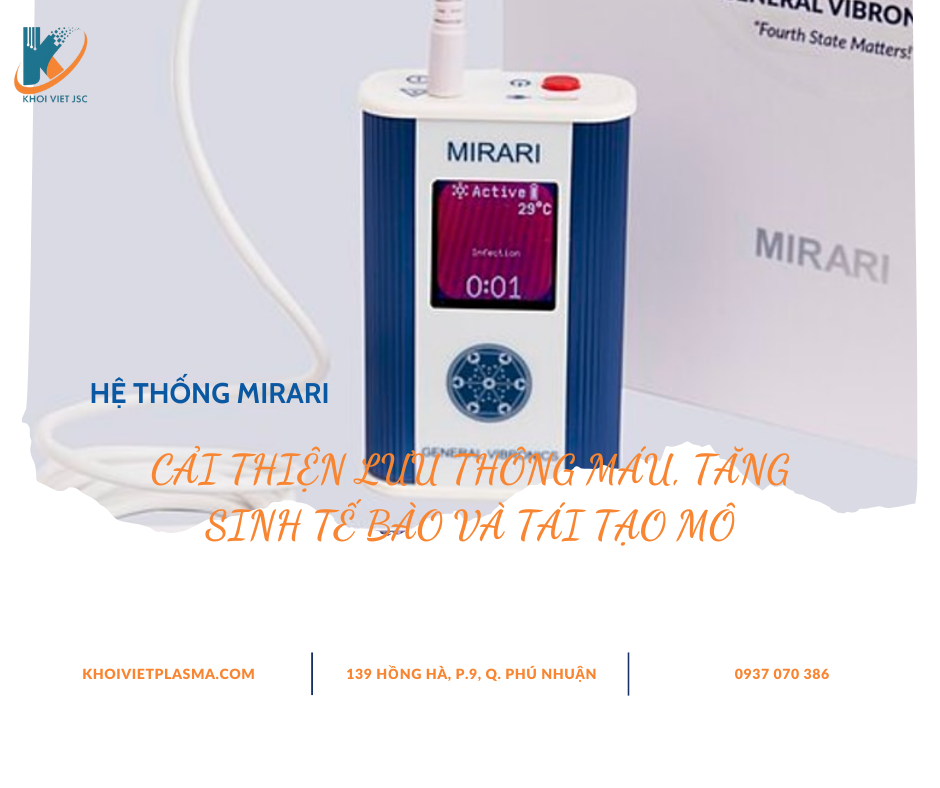 KHAI THÁC SỨC MẠNH CỦA HỆ THỐNG MIRARI ĐỂ CẢI THIỆN LƯU THÔNG MÁU, TĂNG SINH TẾ BÀO VÀ TÁI TẠO MÔ